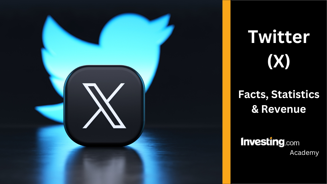 Have you tried methods to detect Signal user activity?